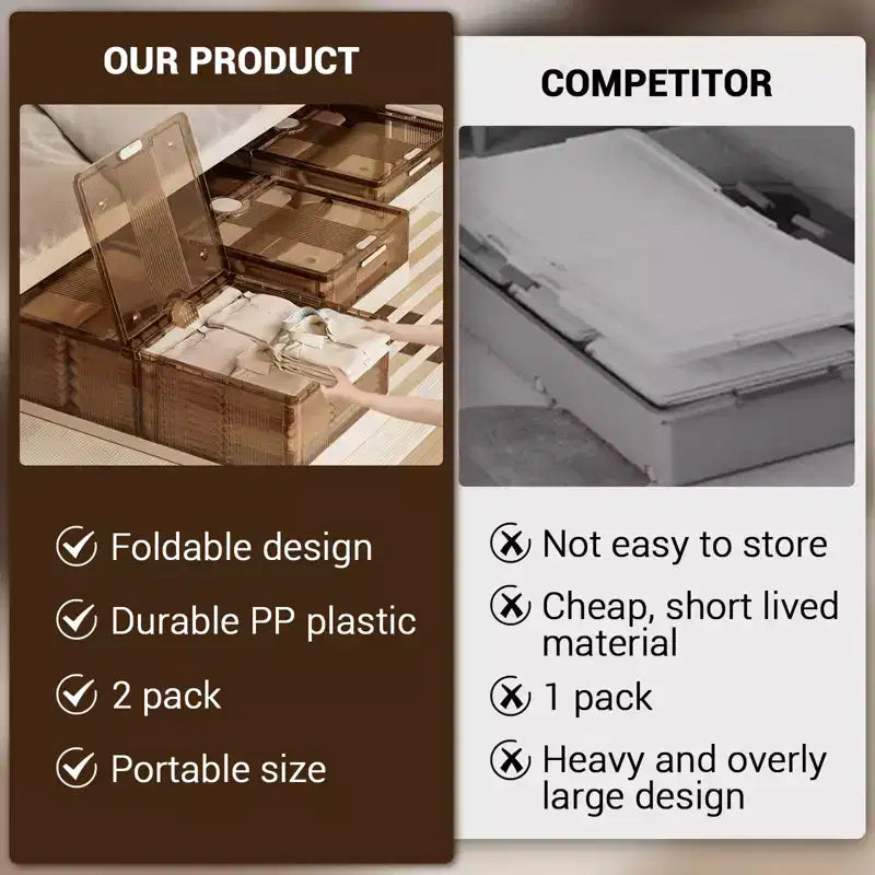 COZONY Foldable Underbed Storage, 2-Pack Clear Stackable Bins with Wheels for Clothes & Linens