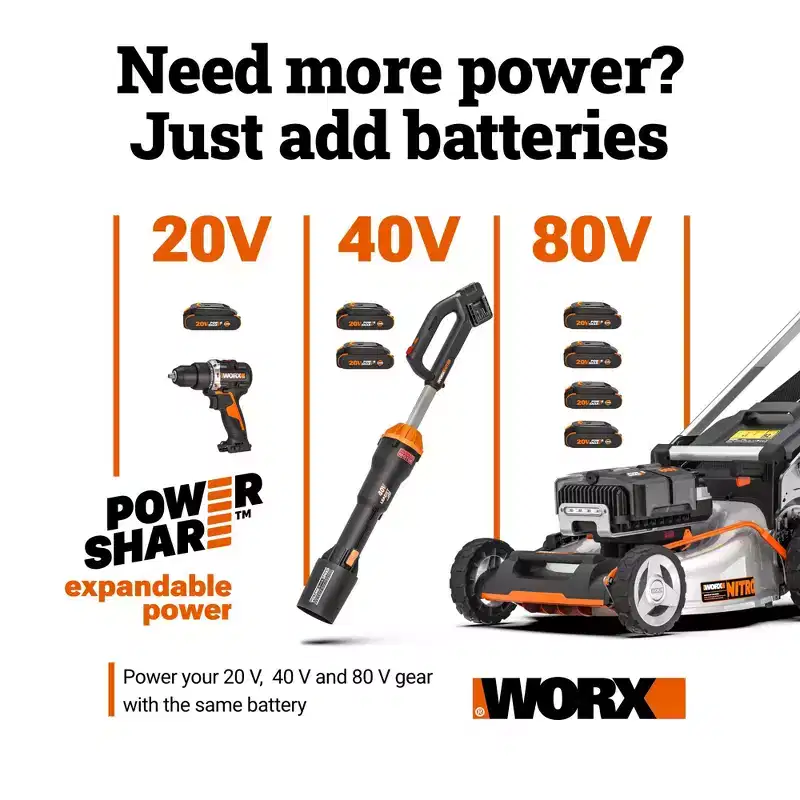 Worx Nitro WP775 40V PowerShare PRO 21 Cordless Self-Propelled Lawn Mower with Rear Wheel Drive