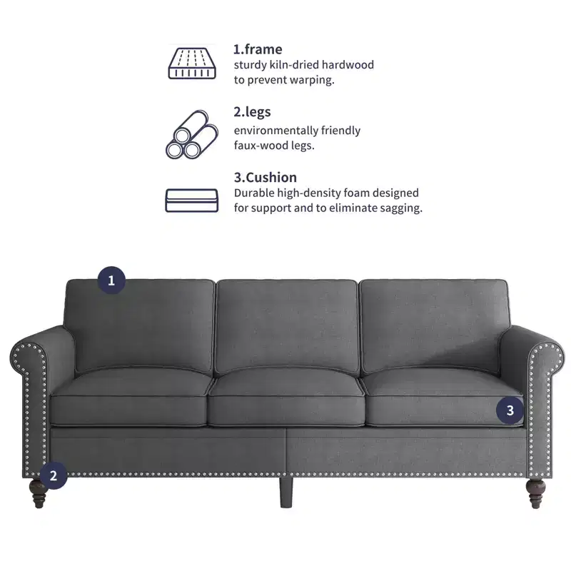 Mjkone 3 Piece Linen Living Room Sofa Set,Modern 3-Seater Sofa Couch&Loveseat Sofa&Single Sofa Armchair Set