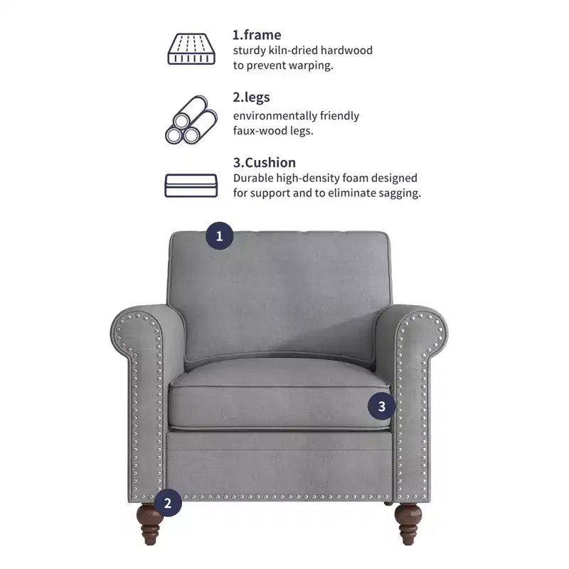 Mjkone 3 Piece Linen Living Room Sofa Set,Modern 3-Seater Sofa Couch&Loveseat Sofa&Single Sofa Armchair Set