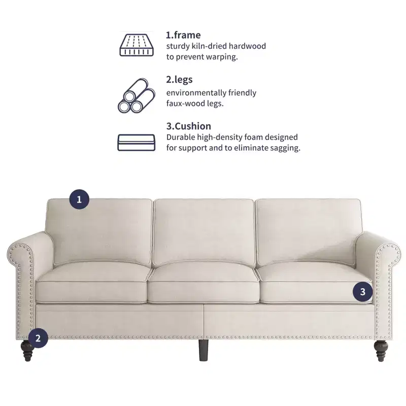 Mjkone 3 Piece Linen Living Room Sofa Set,Modern 3-Seater Sofa Couch&Loveseat Sofa&Single Sofa Armchair Set