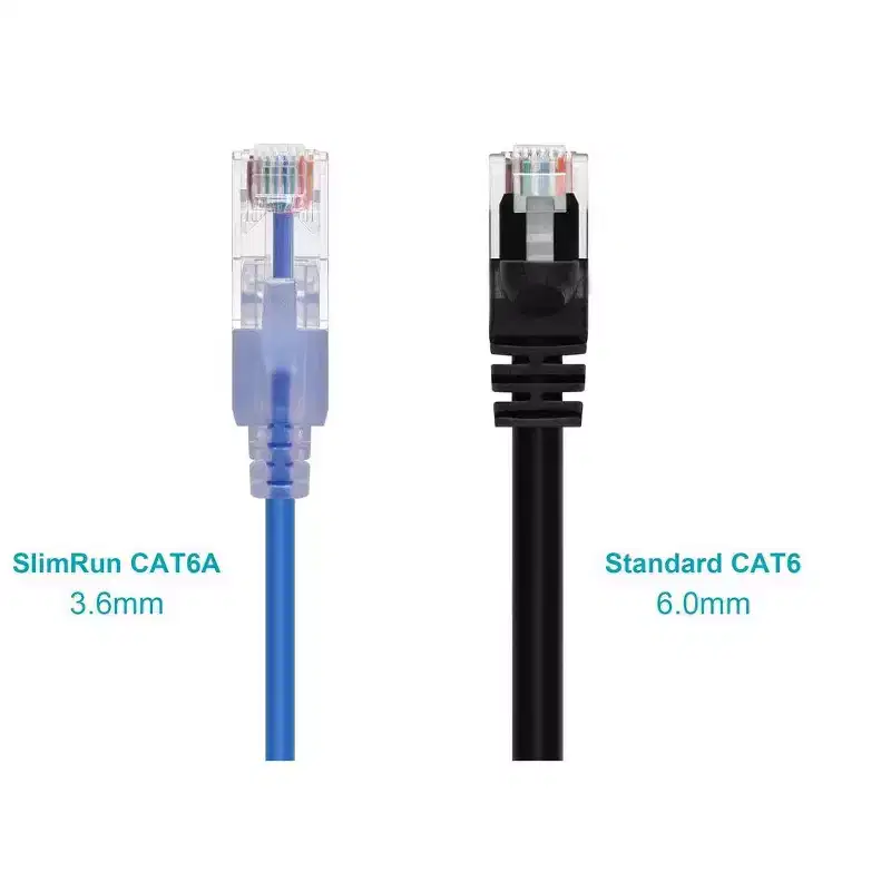 Monoprice Cat6A Patch Ethernet Cable 5 Feet Blue, UTP, 30AWG, 10G, Pure Bare Copper, Snagless RJ45, For Computer Network Cable, LAN, Modem, Router