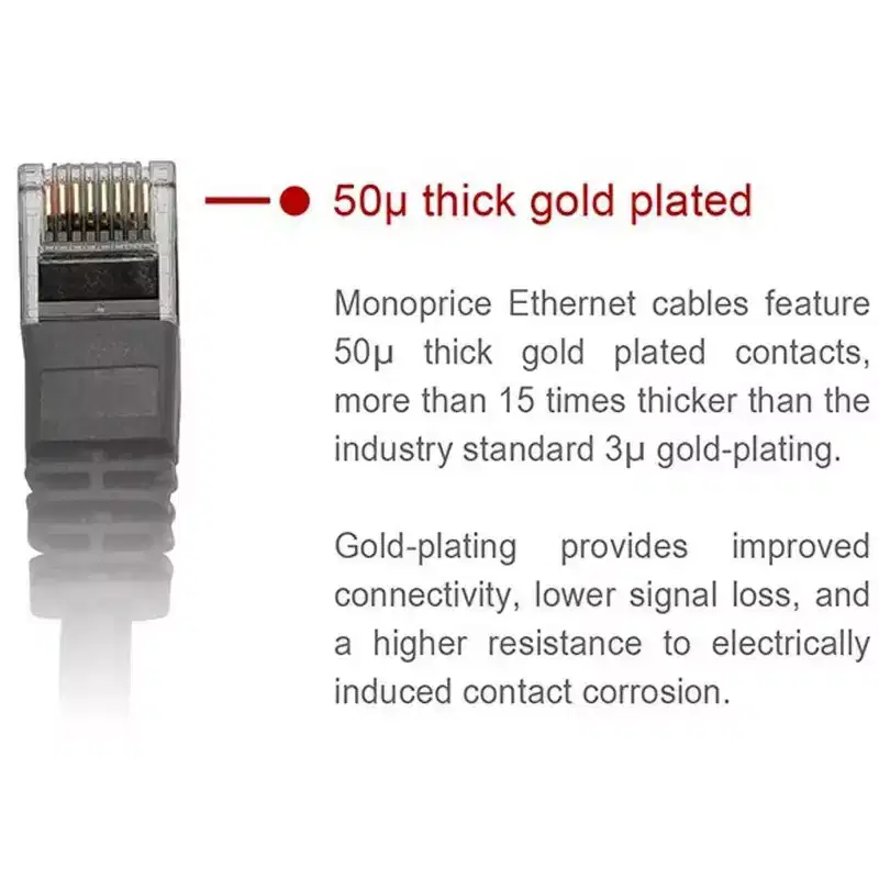 Monoprice Cat5e Ethernet Patch Cable - 25 Feet - Red | Snagless RJ45 Stranded 350MHz UTP Pure Bare Copper Wire Crossover 24AWG
