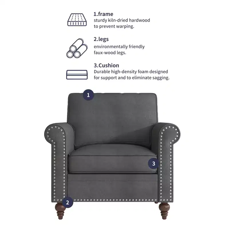 Mjkone 3 Piece Linen Living Room Sofa Set,Modern 3-Seater Sofa Couch&Loveseat Sofa&Single Sofa Armchair Set