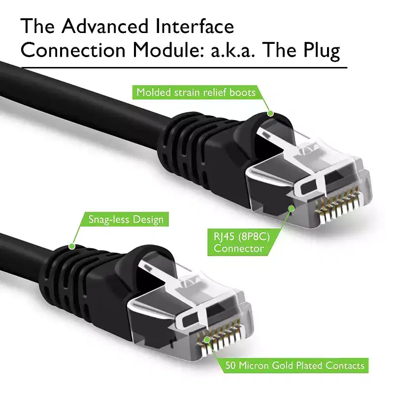 GEARit Cat5e Ethernet Patch Cable - Snagless RJ45, Stranded, 350Mhz, UTP, Pure Bare Copper Wire, 24AWG - Black - 1ft