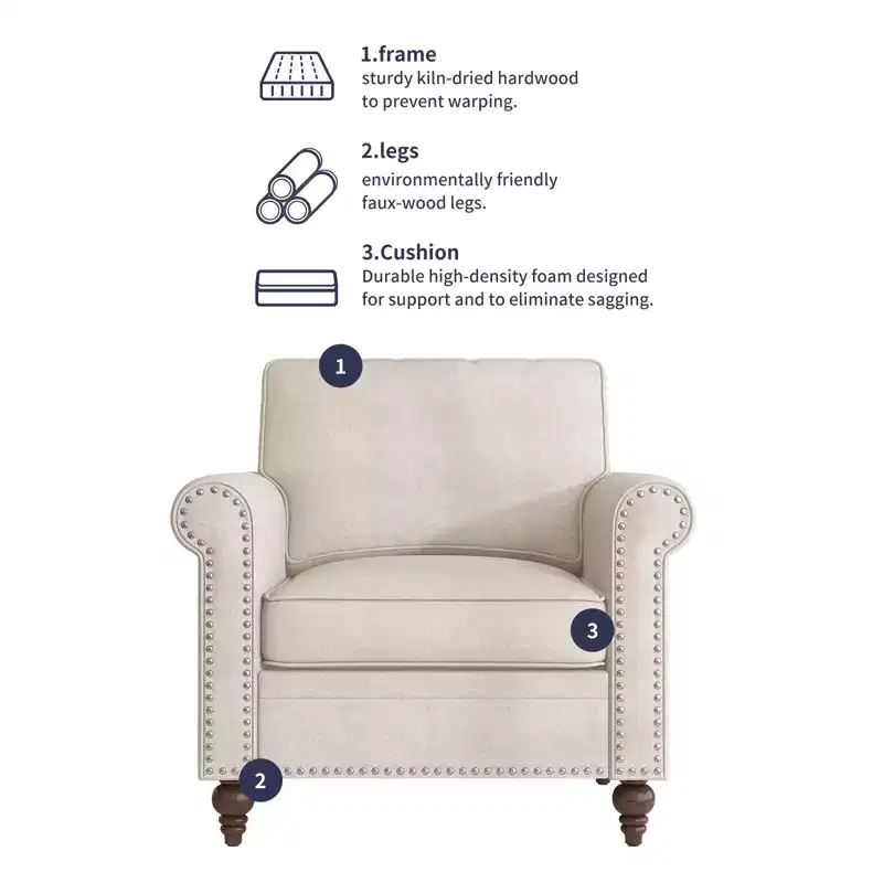 Mjkone 3 Piece Linen Living Room Sofa Set,Modern 3-Seater Sofa Couch&Loveseat Sofa&Single Sofa Armchair Set
